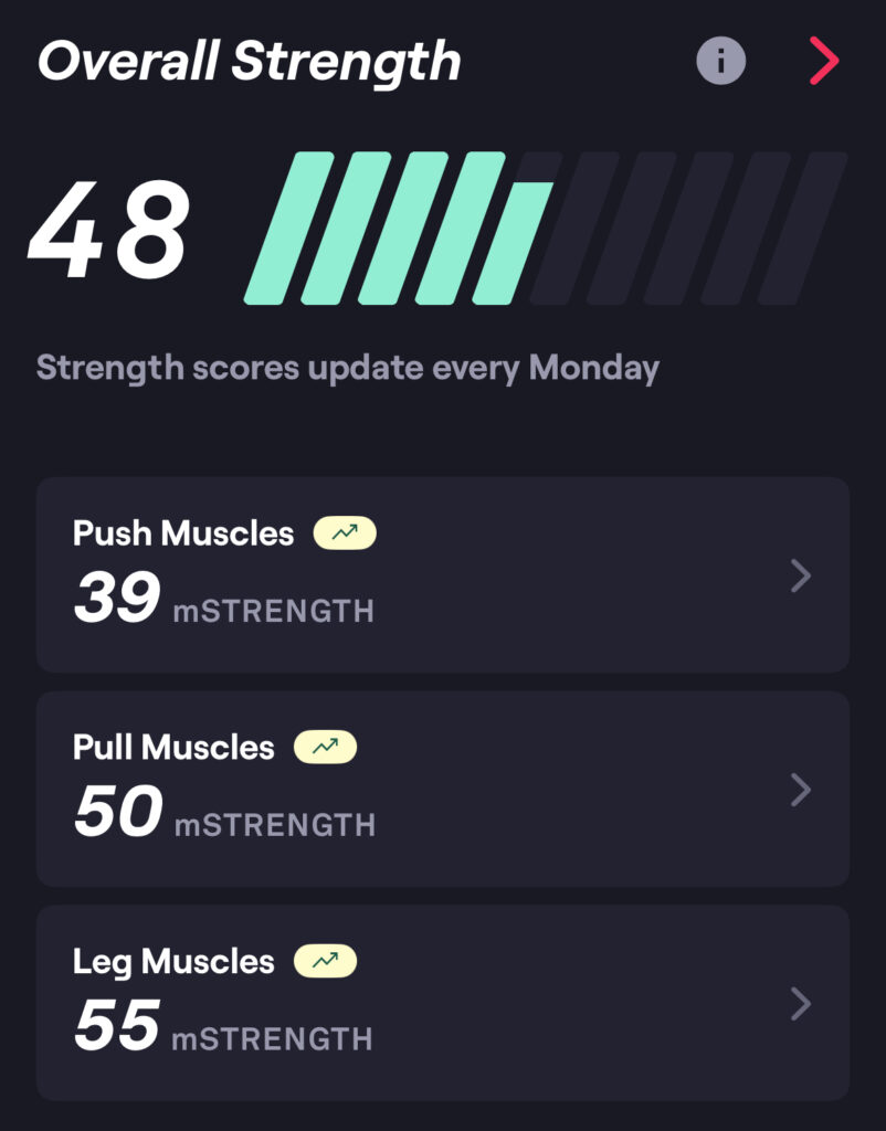 Stylized dashboard graphics showing Fitbod strength scores and trends across push, pull, and leg muscle groups for June 2025.