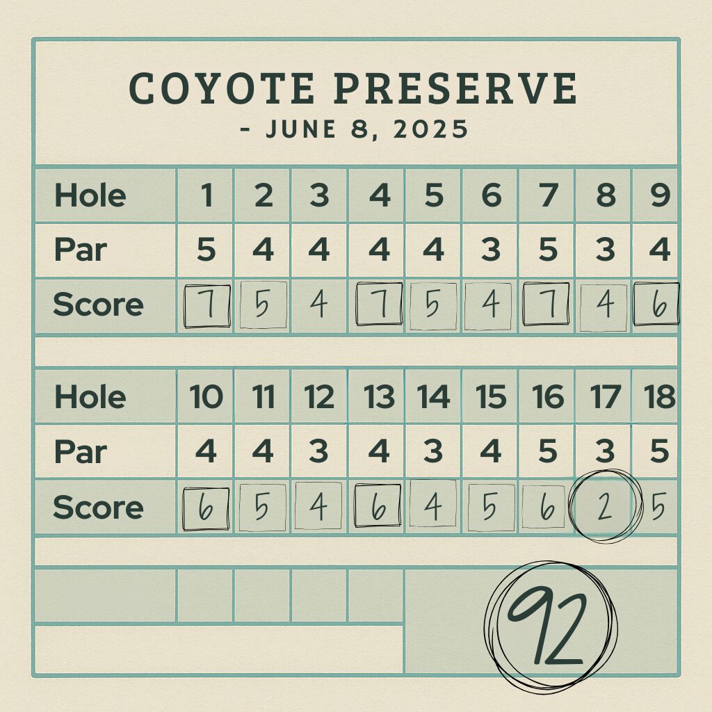 A stylized golf scorecard showing 18 holes played at Coyote Preserve on June 8, 2025, with a final score of 91. Hole 17 is circled to highlight a birdie.